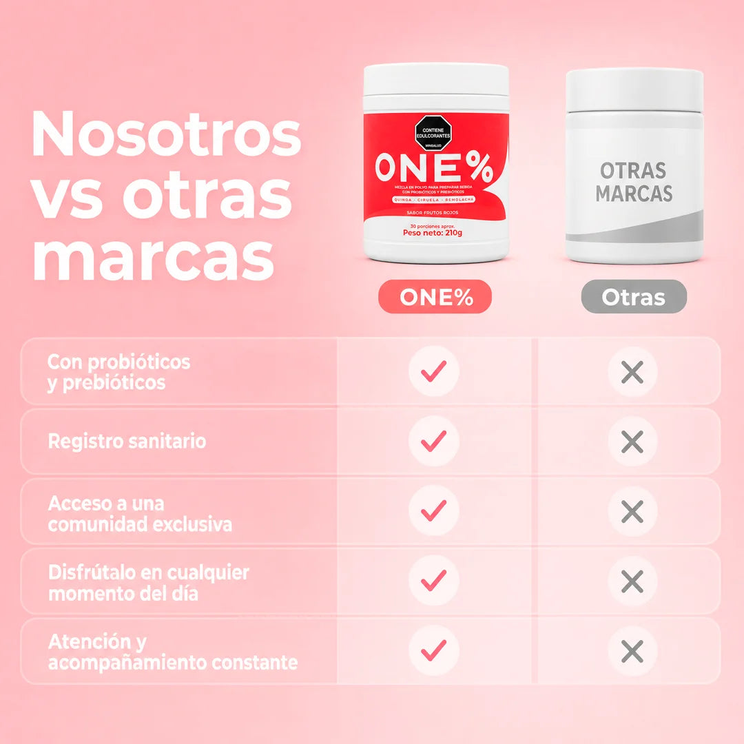 Batido Rojo ONE% preparado, bebida de frutos rojos con probióticos